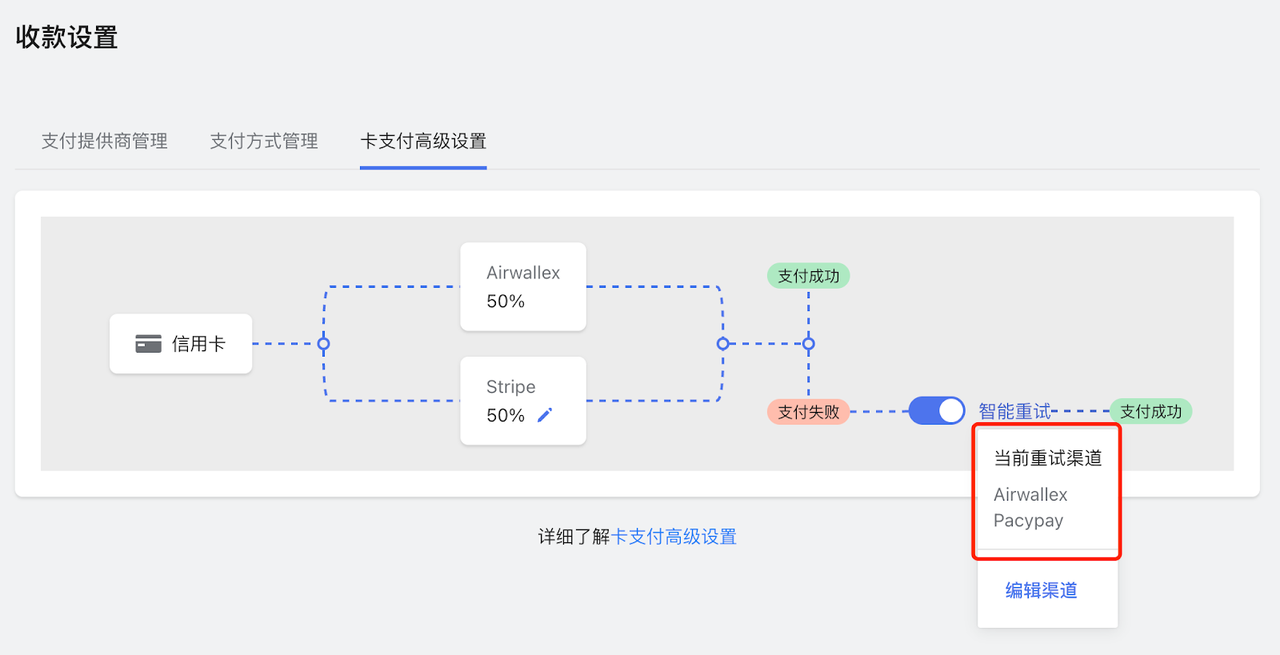 店匠与Shopline对比：新手建站如何选？ 174427948491999620251026_20251026_ -4