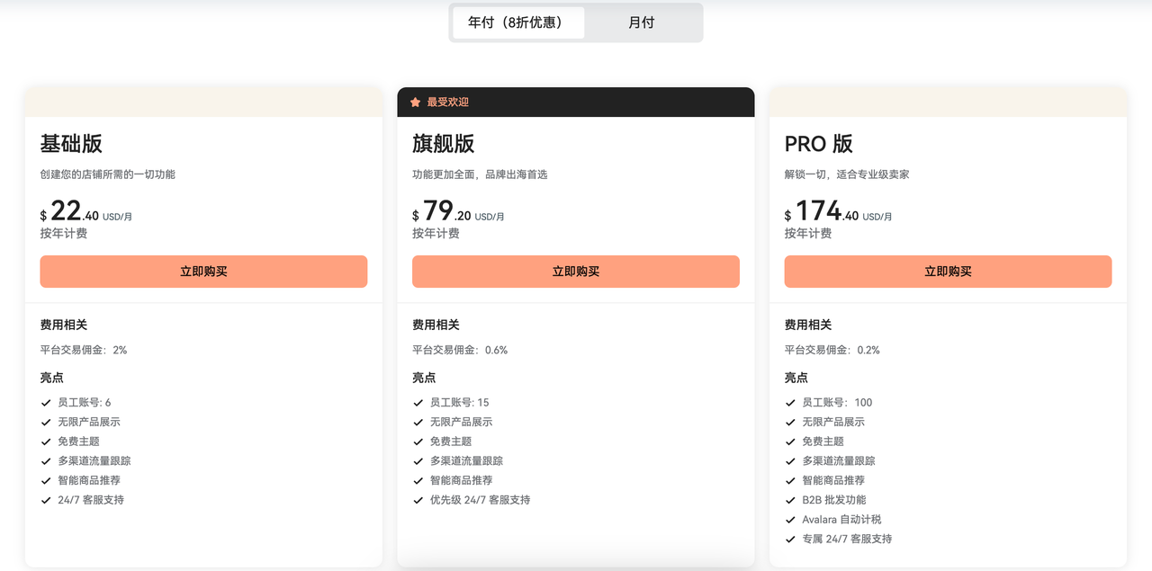 【2025最新】十大独立站建站平台详细对比 175921655275860520251025_20251025_-1 -3 【2025最新】十大独立站建站平台详细对比 175921655275860520251025_20251025_-1 -3