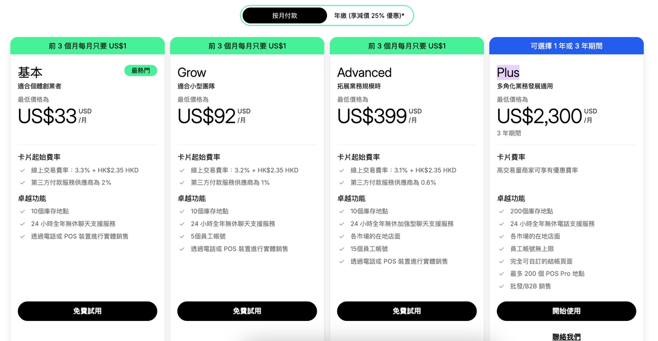 【2025最新】十大独立站建站平台详细对比 175921661914080320251025_-120251025_-1 -5 【2025最新】十大独立站建站平台详细对比 175921661914080320251025_-120251025_-1 -5
