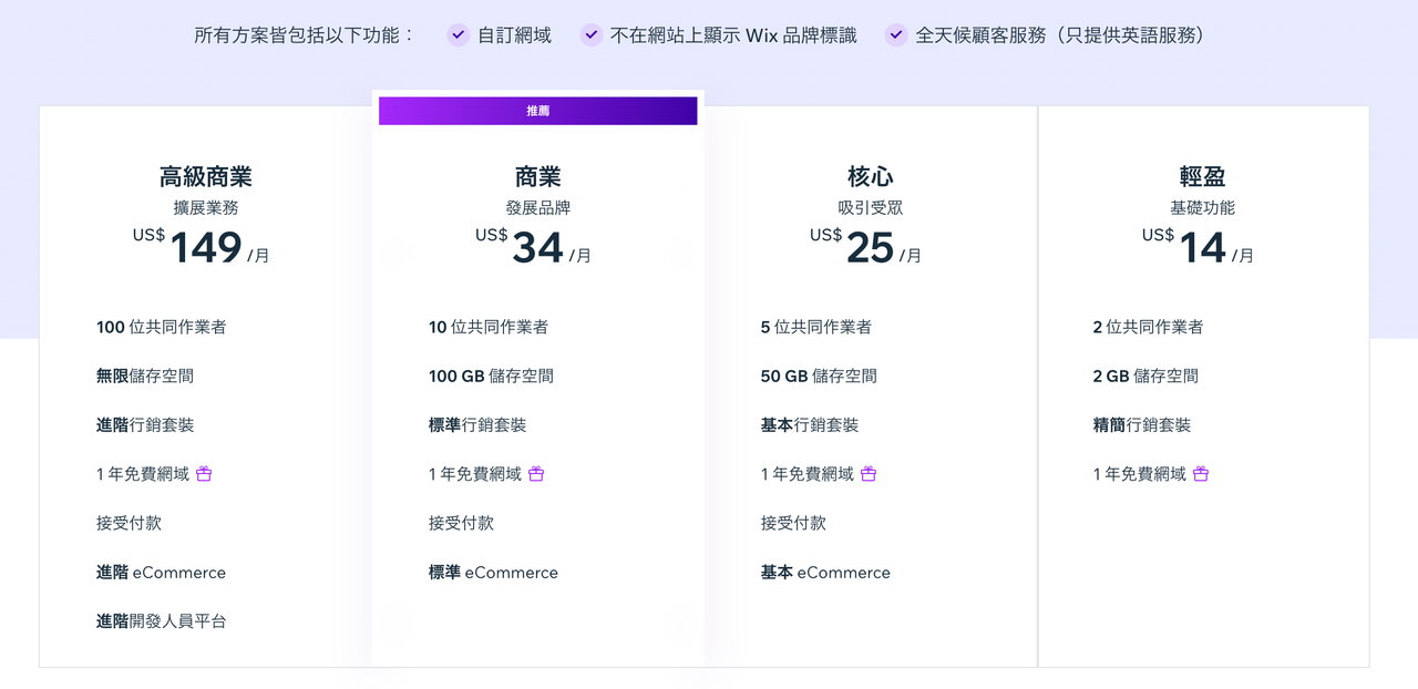 【2025最新】十大独立站建站平台详细对比 175921755052293820251025_-120251025_-1 -13 【2025最新】十大独立站建站平台详细对比 175921755052293820251025_-120251025_-1 -13
