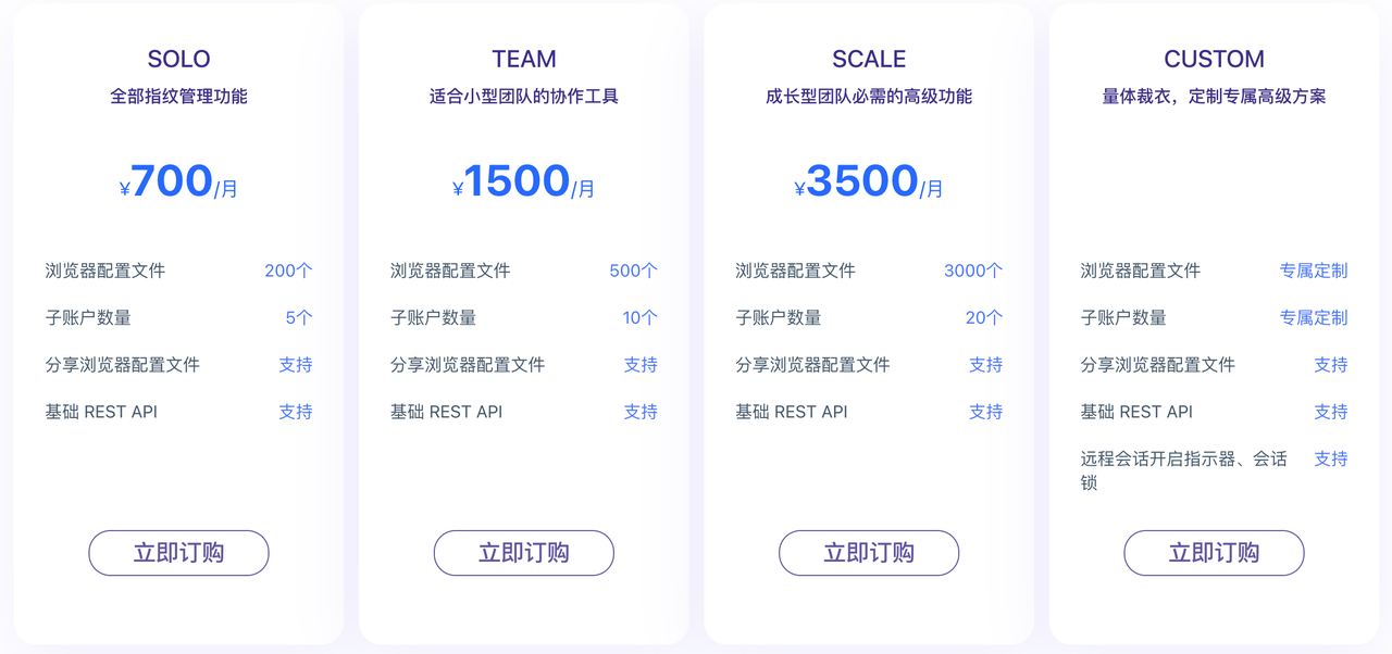 适合跨境卖家的13款指纹浏览器比较 175913479539028220251108_ -4 适合跨境卖家的13款指纹浏览器比较 175913479539028220251108_ -4