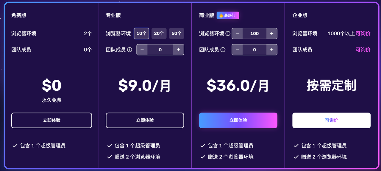 适合跨境卖家的13款指纹浏览器比较 175913492059355720251108_ -3 适合跨境卖家的13款指纹浏览器比较 175913492059355720251108_ -3