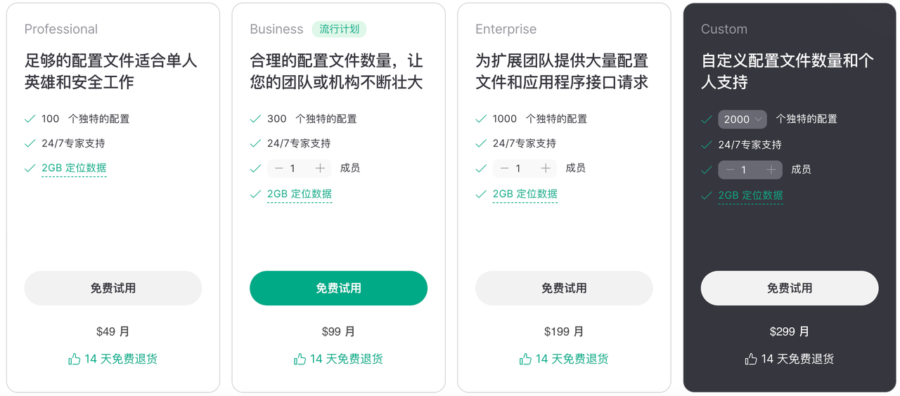 适合跨境卖家的13款指纹浏览器比较 175913498322099120251108_ -5 适合跨境卖家的13款指纹浏览器比较 175913498322099120251108_ -5