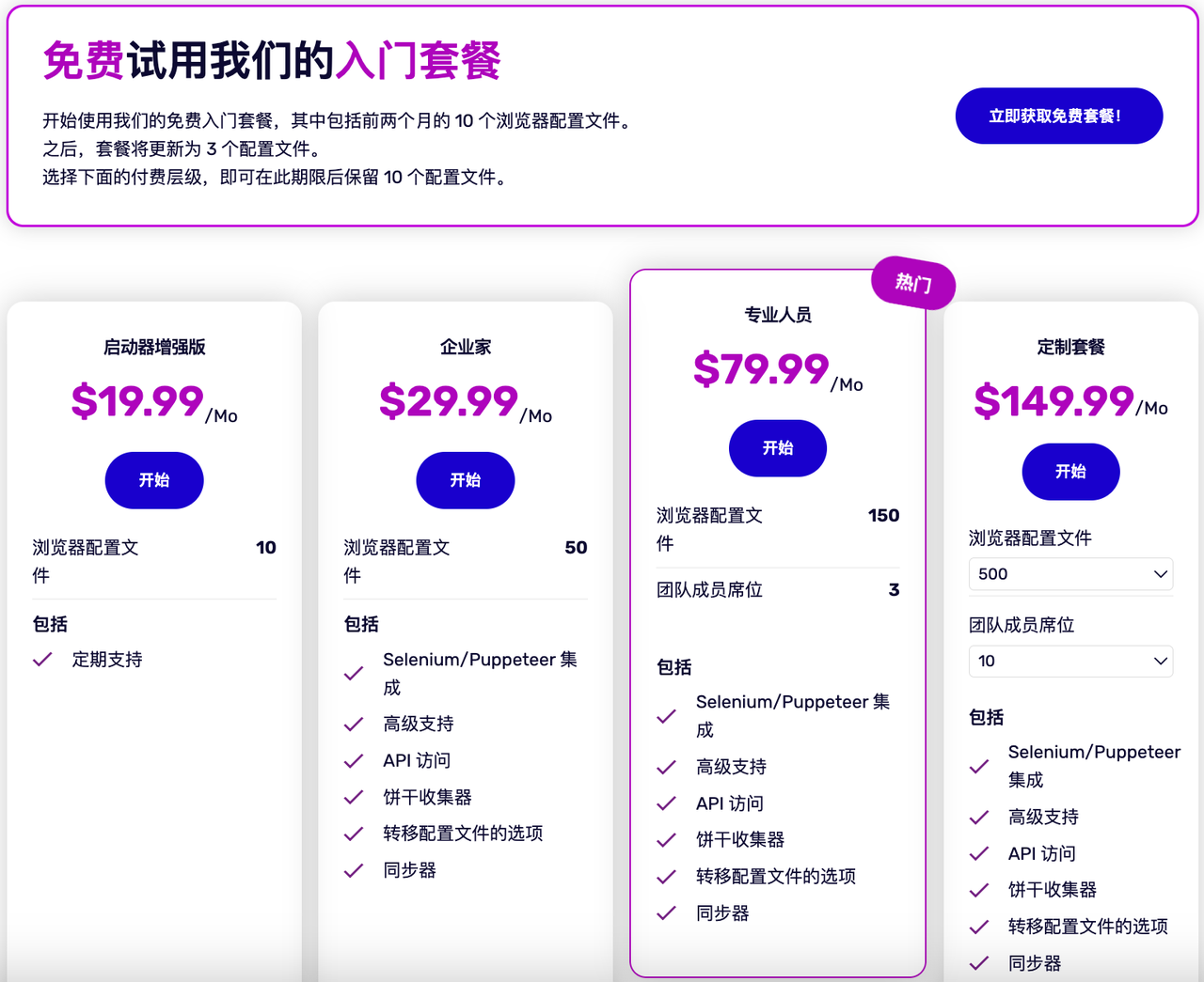 适合跨境卖家的13款指纹浏览器比较 175913507176979920251108_ -6 适合跨境卖家的13款指纹浏览器比较 175913507176979920251108_ -6