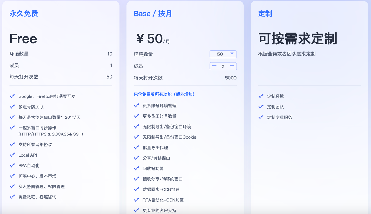 适合跨境卖家的13款指纹浏览器比较 175913513569905620251108_ -7 适合跨境卖家的13款指纹浏览器比较 175913513569905620251108_ -7
