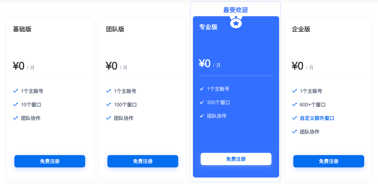 适合跨境卖家的13款指纹浏览器比较 175913526837336320251108_ -9 适合跨境卖家的13款指纹浏览器比较 175913526837336320251108_ -9