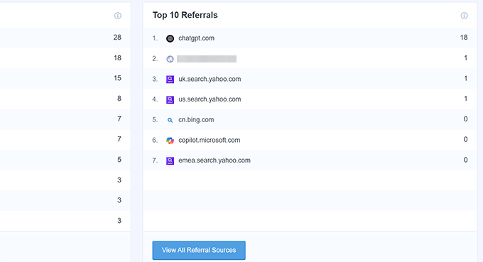 WordPress生成式引擎优化入门指南 monsterinsights-referrals20251107_ -16