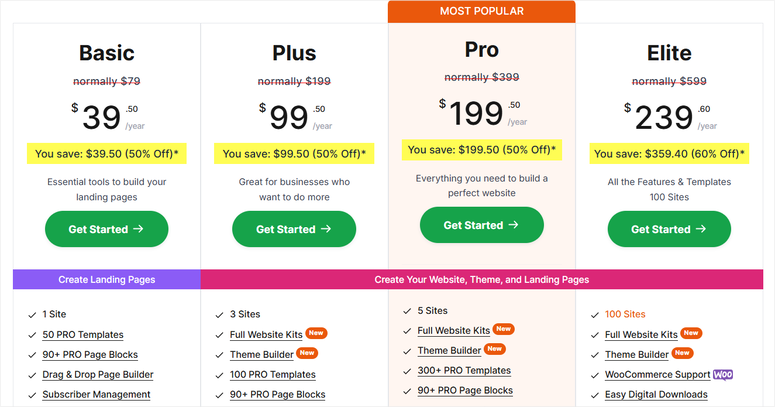 SeedProd 评测——这款网站建设工具真的好用吗?【2025 年】 seedprod-pricing20251118_ -26 SeedProd 评测——这款网站建设工具真的好用吗?【2025 年】 seedprod-pricing20251118_ -26