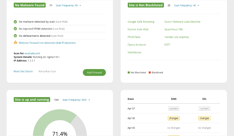 8 款 WordPress 防火墙插件:真正有效的插件 sucuri-dashboard20251119_ -3 8 款 WordPress 防火墙插件:真正有效的插件 sucuri-dashboard20251119_ -3