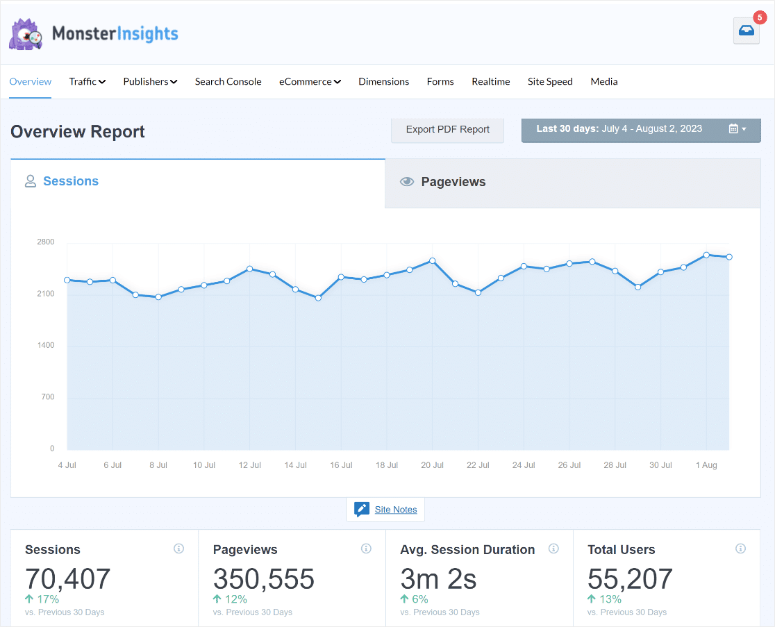 如何利用人工智能优化页面SEO（我的完整五步指南） MonsterInsights-wordpress-overview-report20251201_ -9