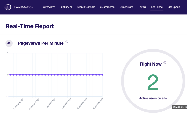 exactmetrics-realtime-report20251201_ -6 exactmetrics-realtime-report20251201_ -6