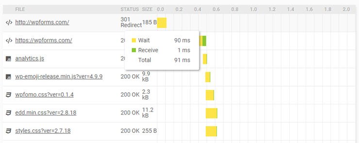  page-speed-test-load-time-table20251205_ -3