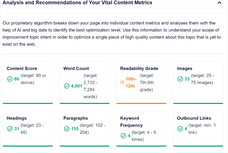 2025 年 7 款以上最佳电子商务网站 SEO 工具 seoboost-analysis-content-audit20251201_-3 -9 2025 年 7 款以上最佳电子商务网站 SEO 工具 seoboost-analysis-content-audit20251201_-3 -9