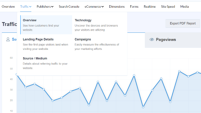 WordPress 更新导致网站崩溃?这里有一个 5 分钟回滚方案 traffic-report-in-monsterinsights20251201_ -10 WordPress 更新导致网站崩溃?这里有一个 5 分钟回滚方案 traffic-report-in-monsterinsights20251201_ -10