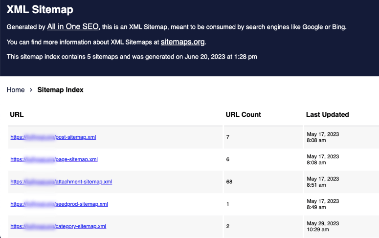 如何在2分钟内创建WordPress XML站点地图 xml-sitemap-example20251201_ -12 如何在2分钟内创建WordPress XML站点地图 xml-sitemap-example20251201_ -12